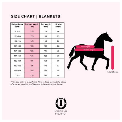 Imperial Riding IRH Fundamental Fleece Blanket - Navy