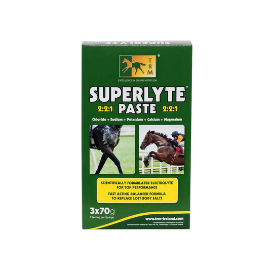 Superlyte Electrolyte Paste
