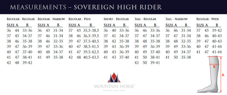 MOUNTAIN HORSE SOVEREIGN